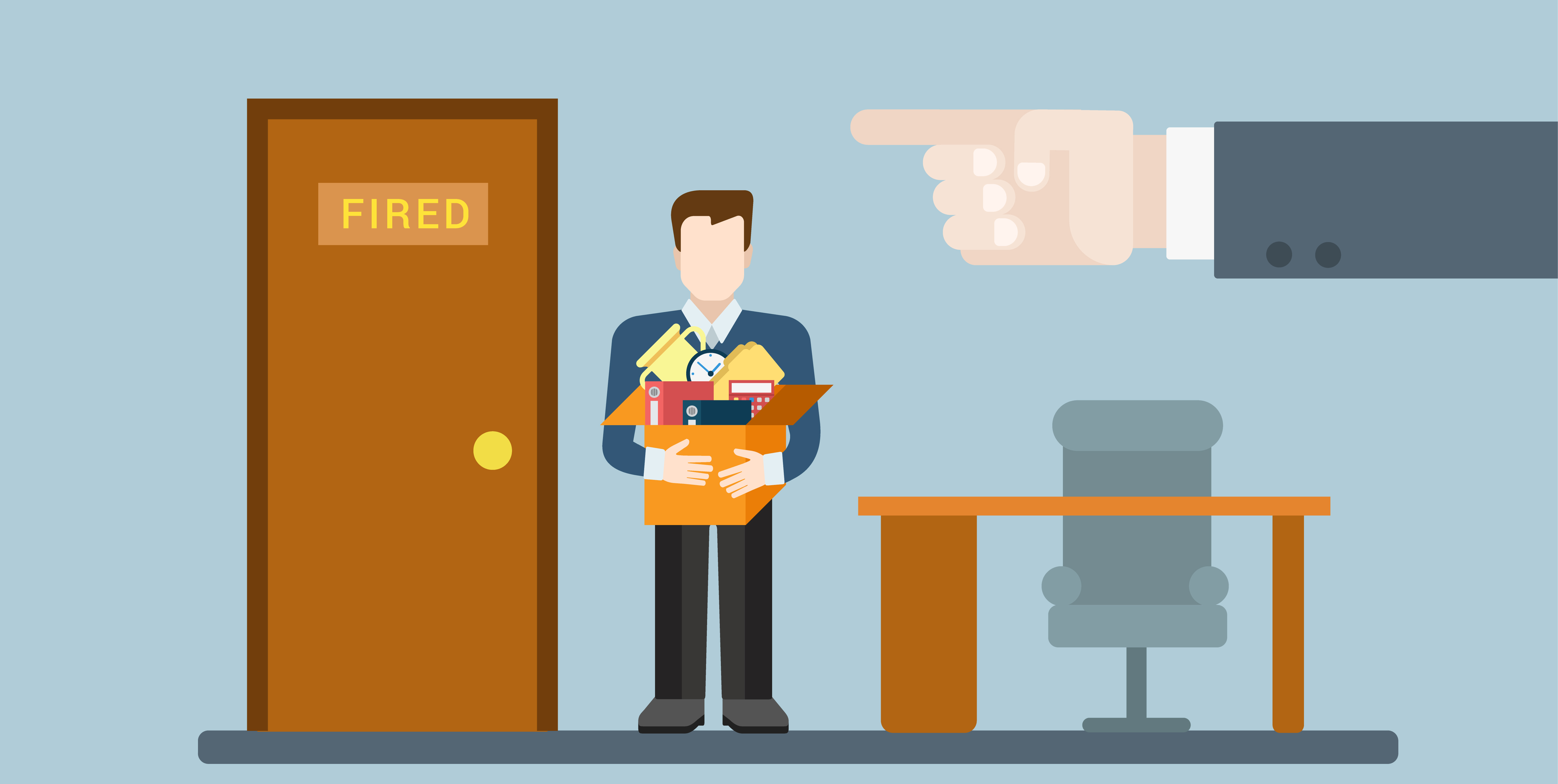 Termination Series: Making the Decision. Should I Fire My Employee?